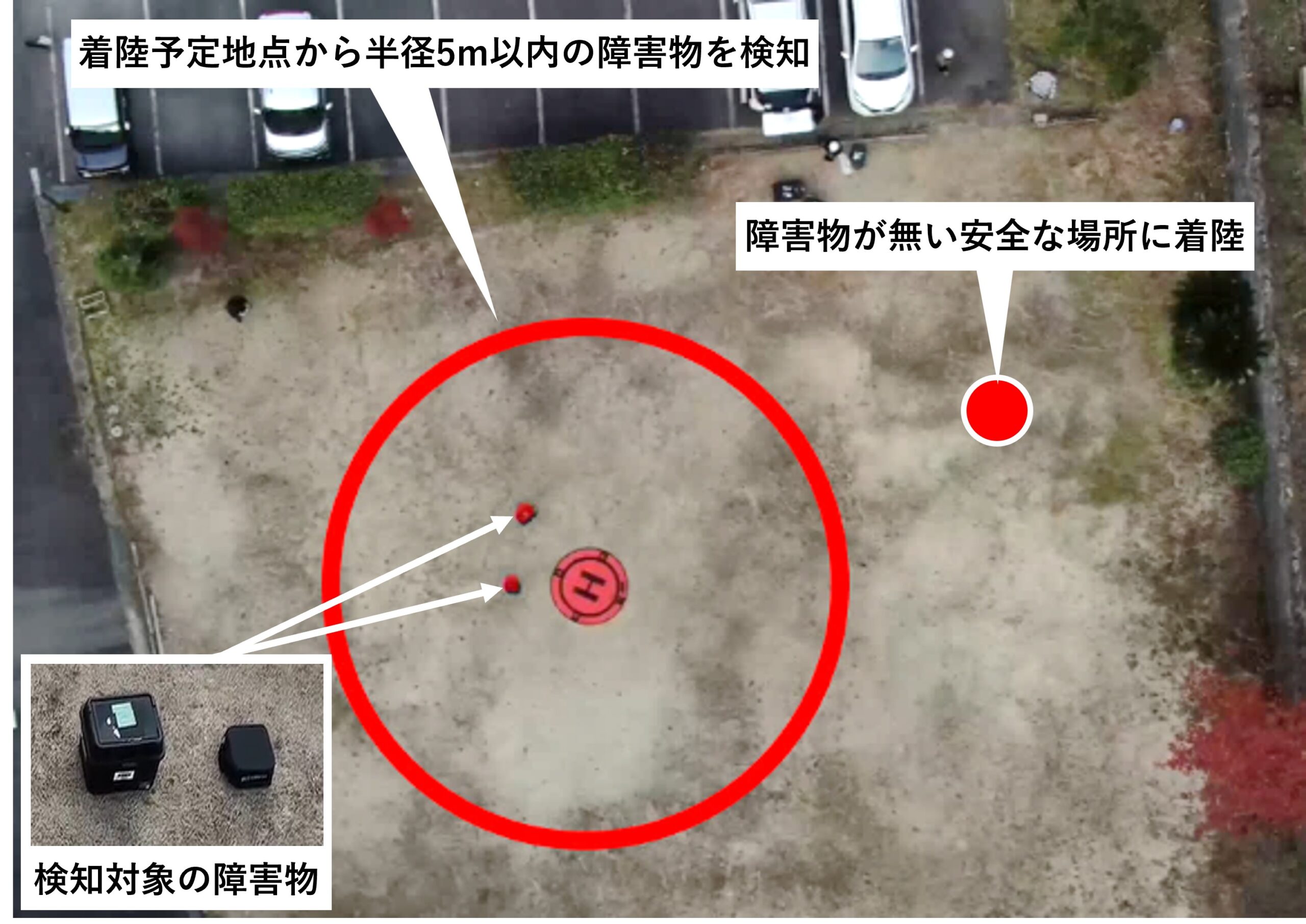 エッジAIによる地上リスク検知のイメージ   ②